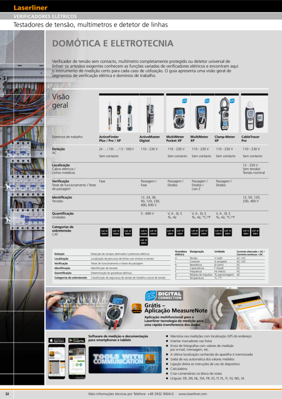 Laserliner ActiveMaster Digital 083.025A