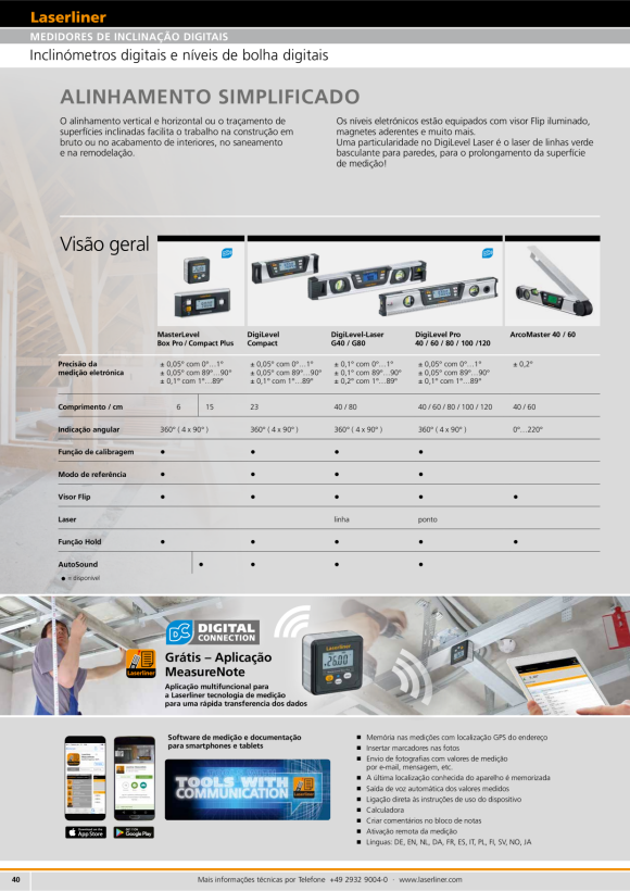 Laserliner MasterLevel Compact Plus (BLE) 081.265A