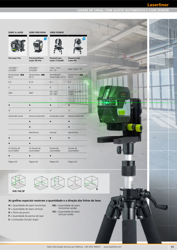 Laserliner MasterCross-Laser 2P 031.360A