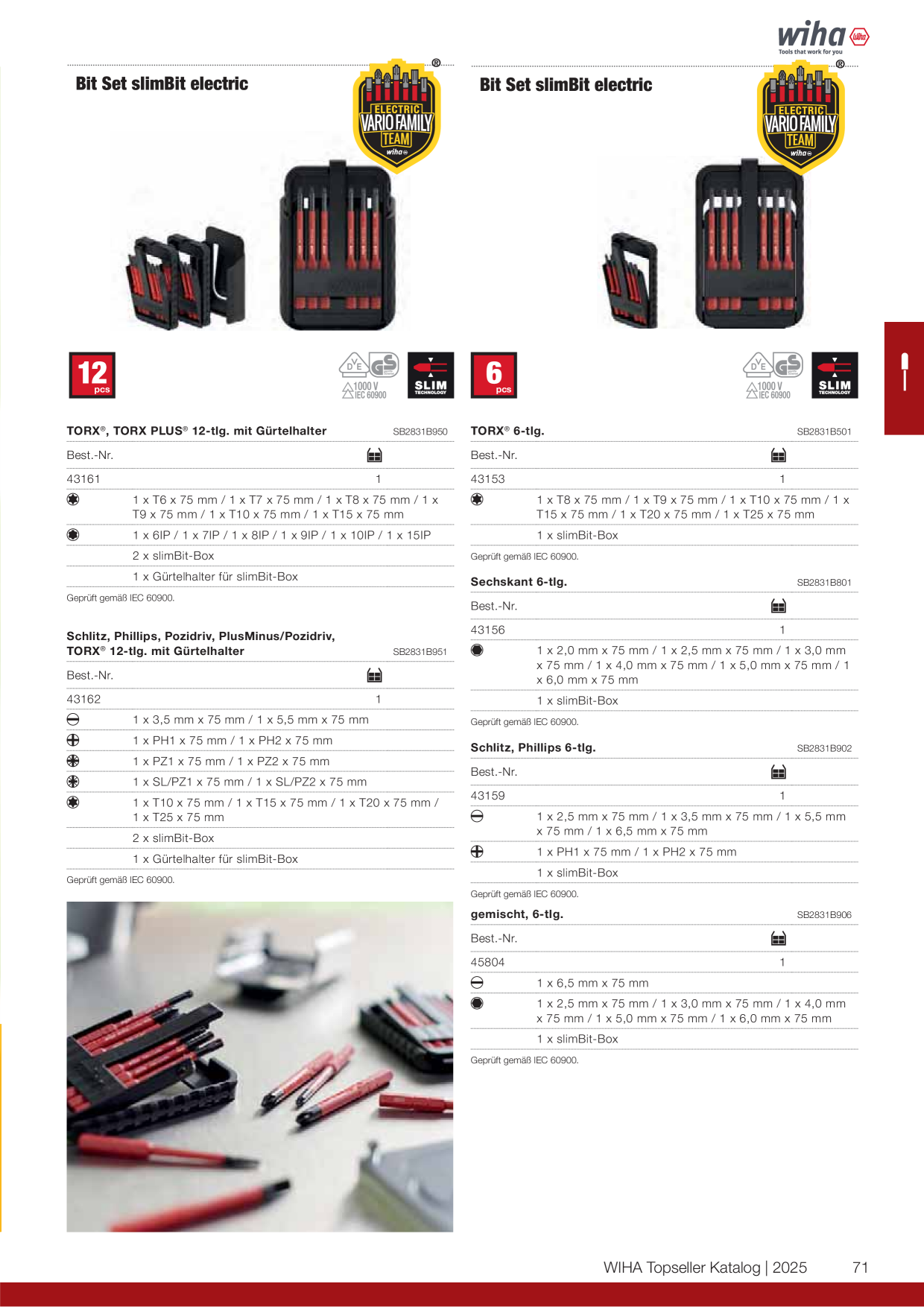 Catalog Overview Image