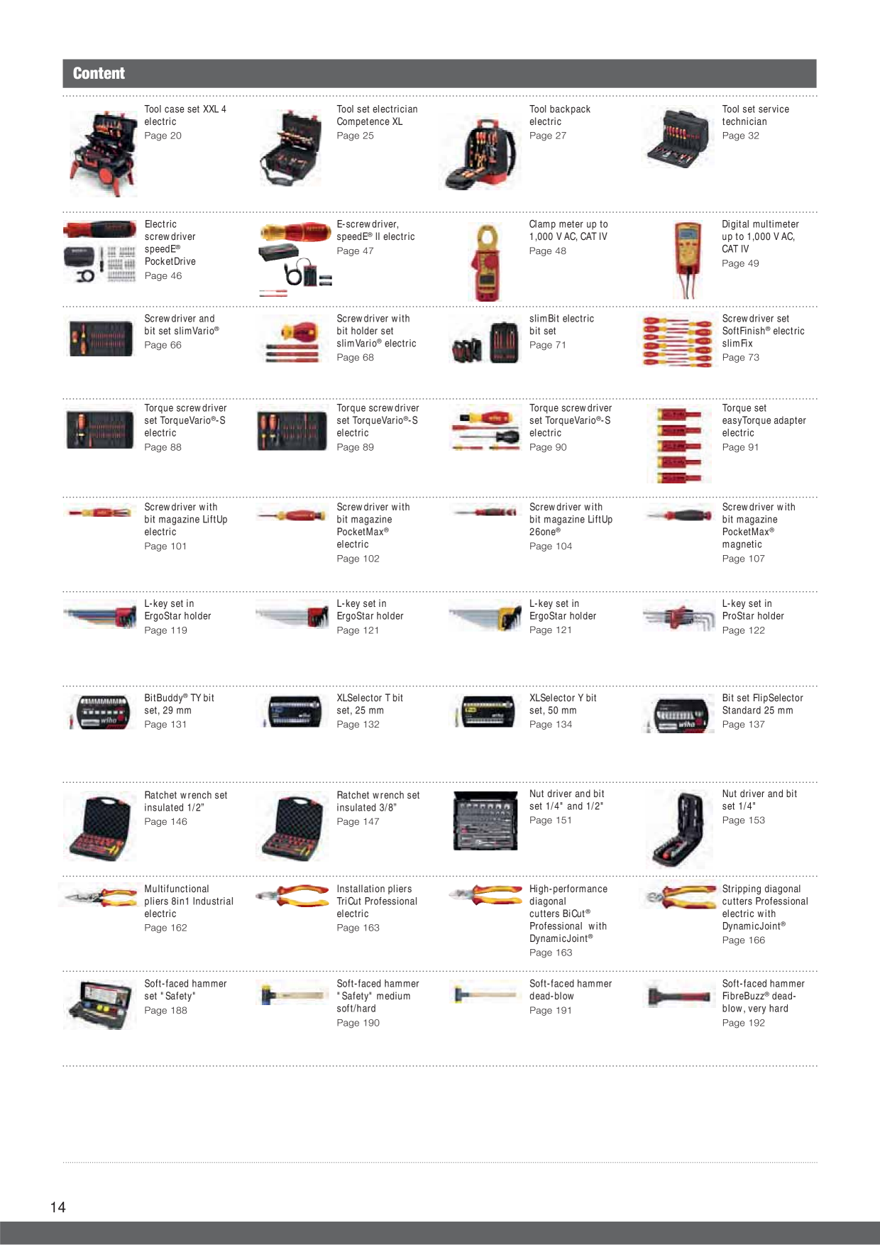Catalog Overview Image
