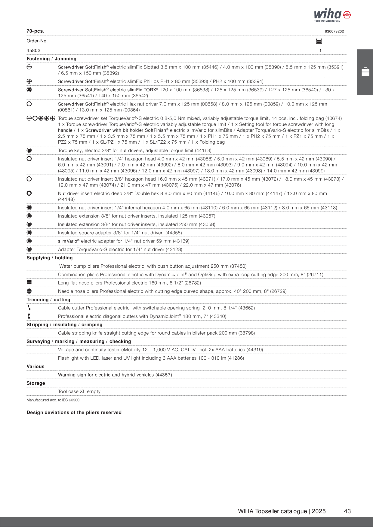 Catalog Overview Image