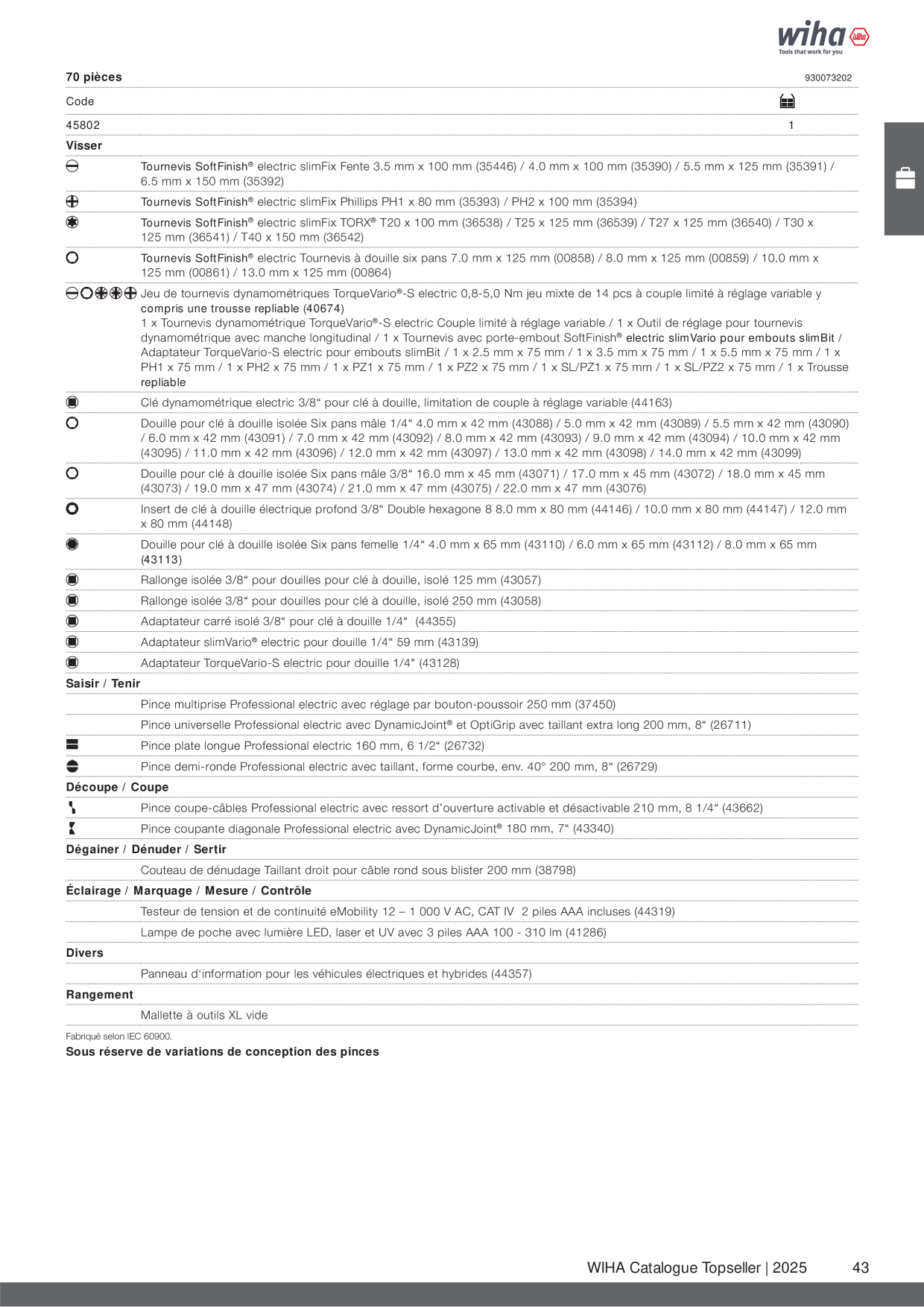 Catalog Overview Image