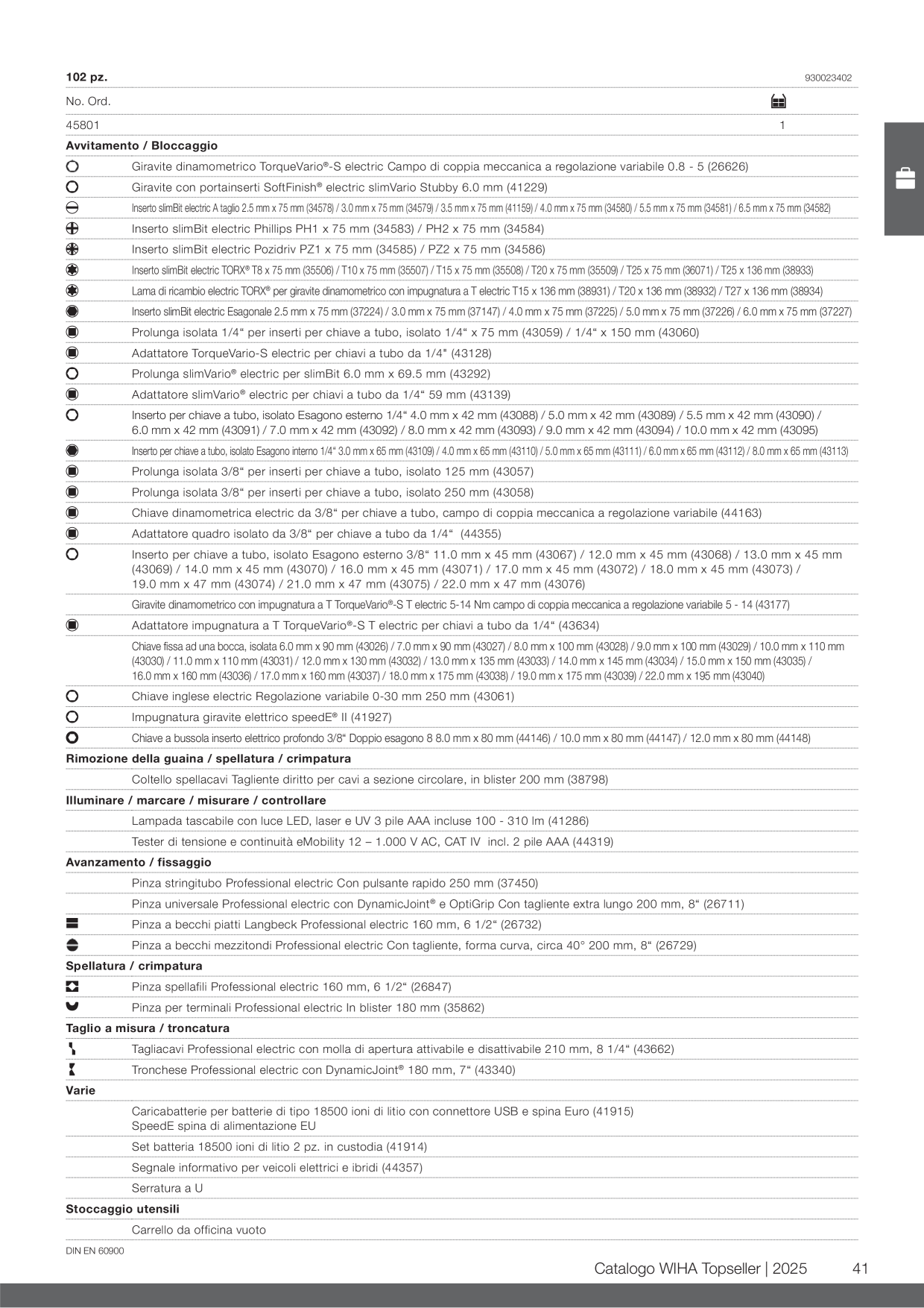 Catalog Overview Image