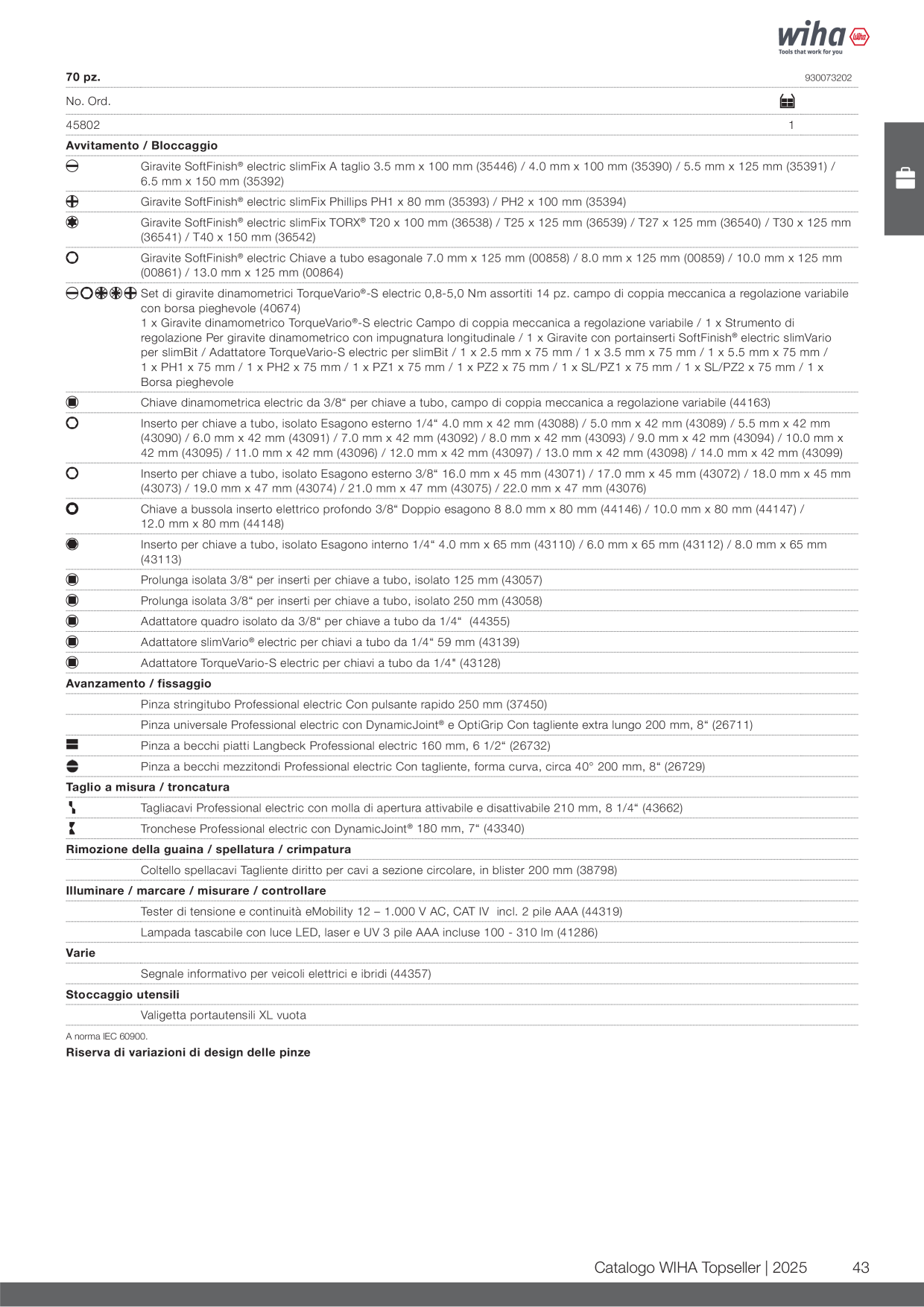 Catalog Overview Image