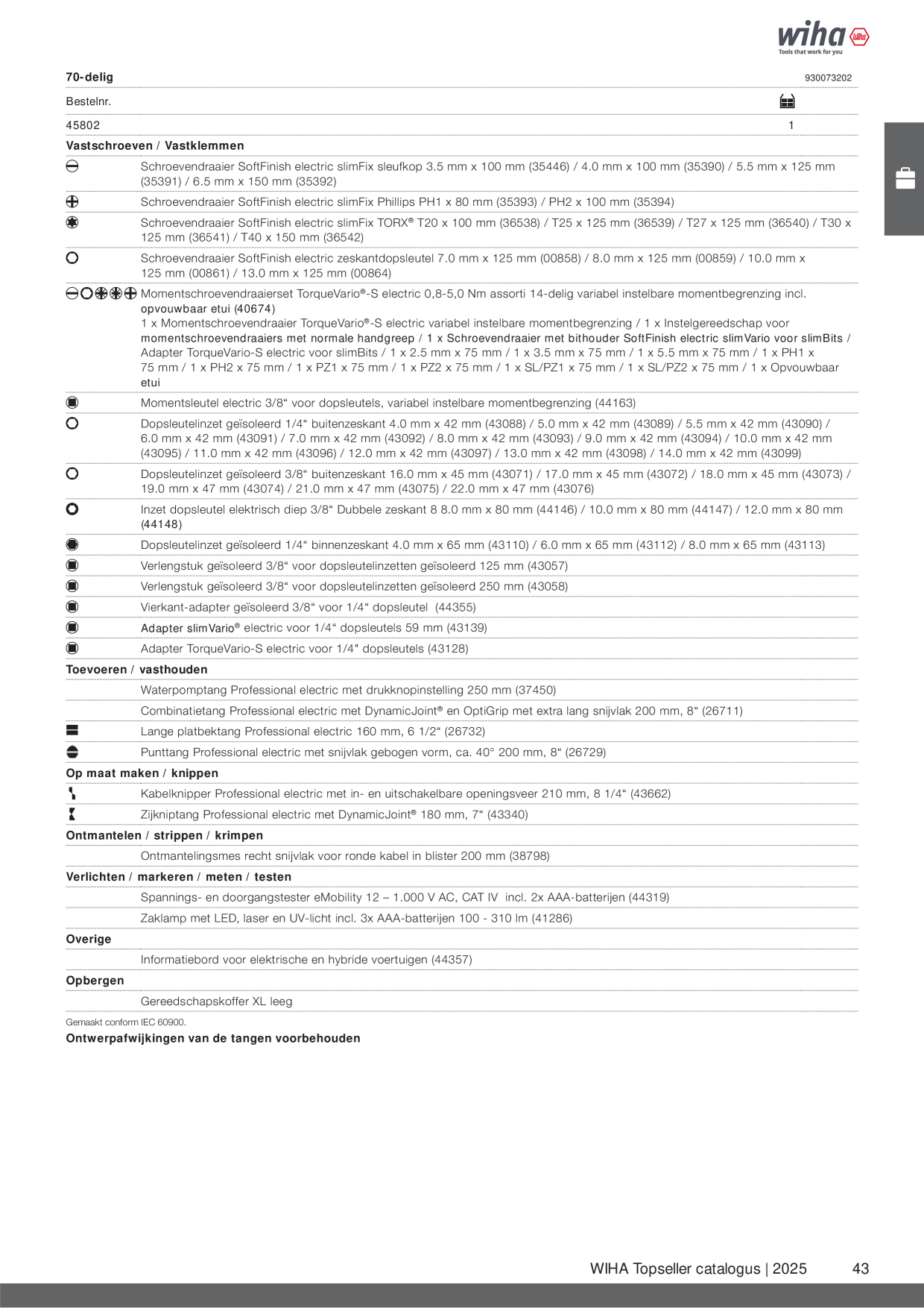 Catalog Overview Image