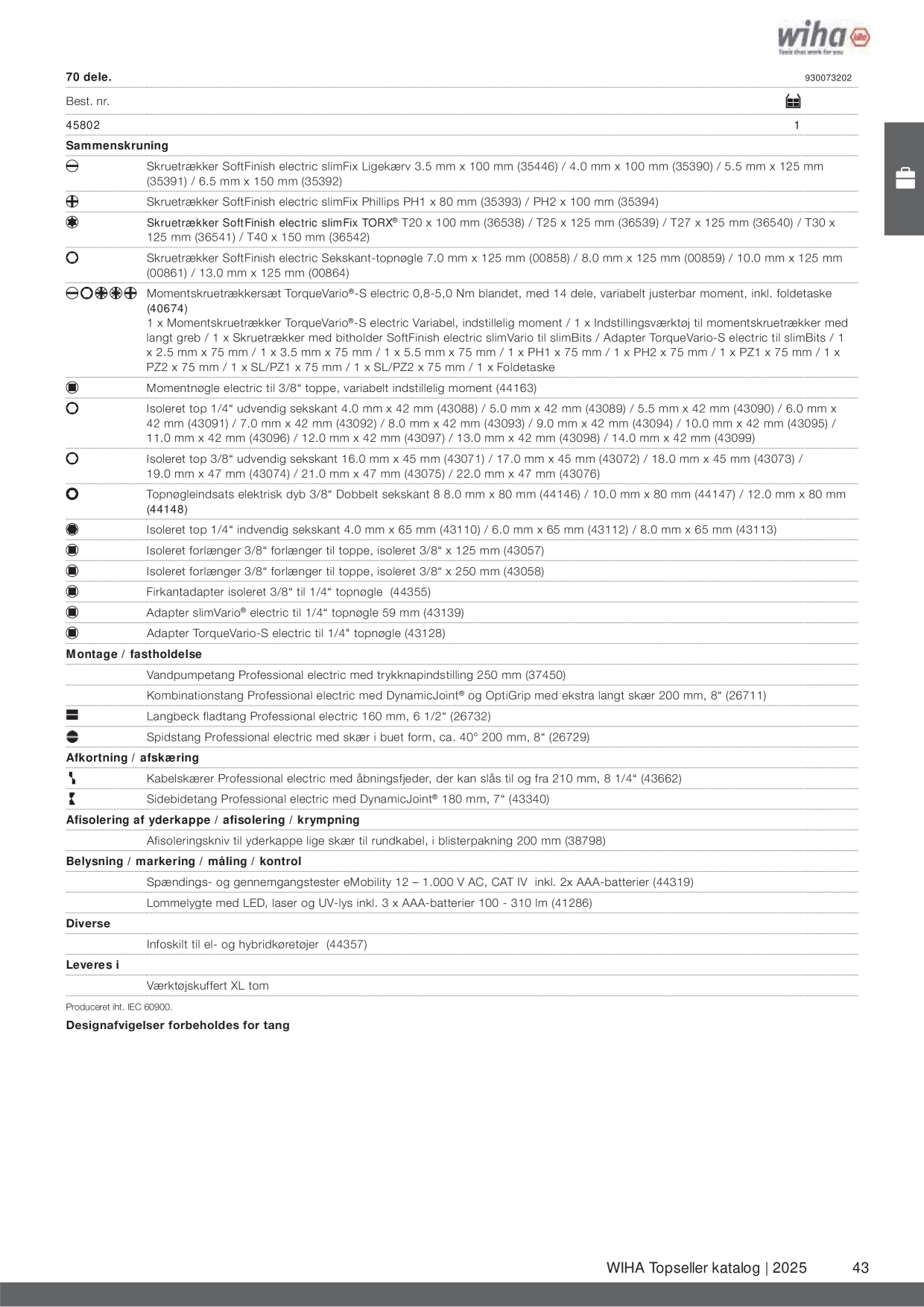 Catalog Overview Image