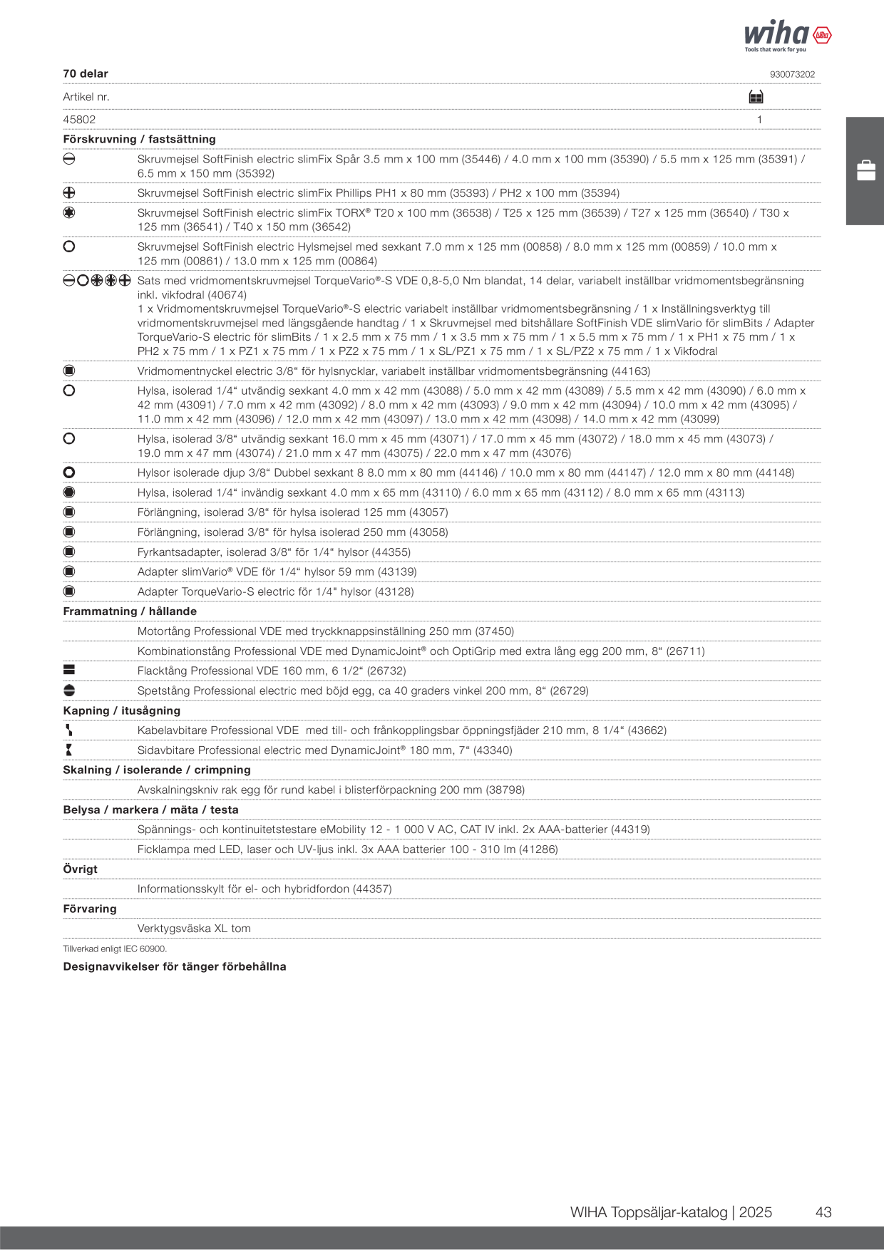 Catalog Overview Image