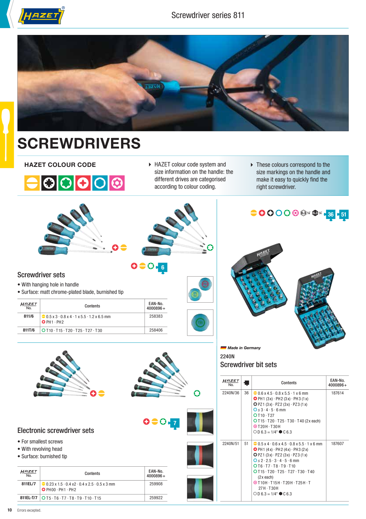 Catalog Overview Image