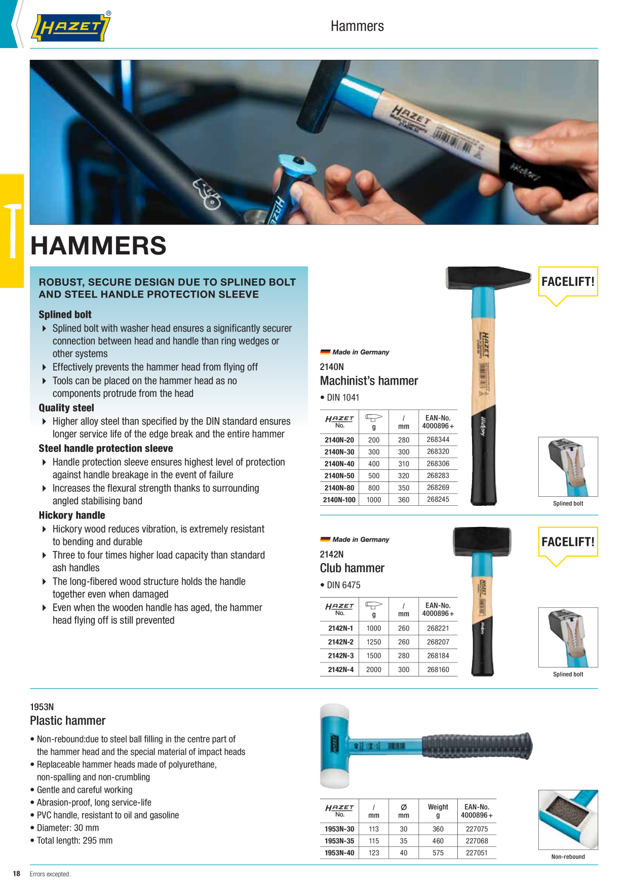 Catalog Overview Image
