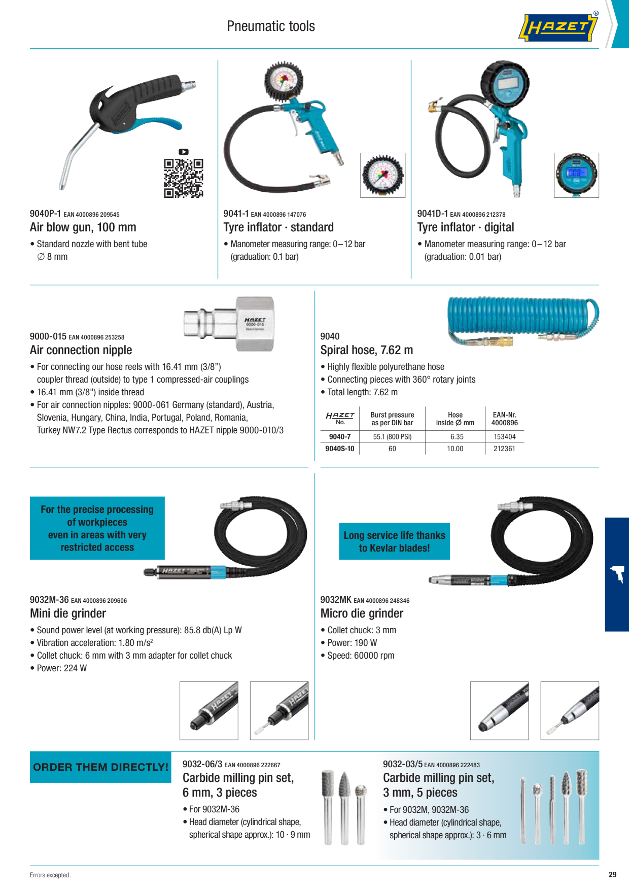 Catalog Overview Image