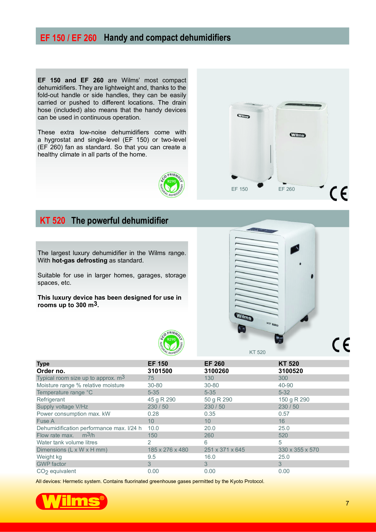 Anteprima del catalogo