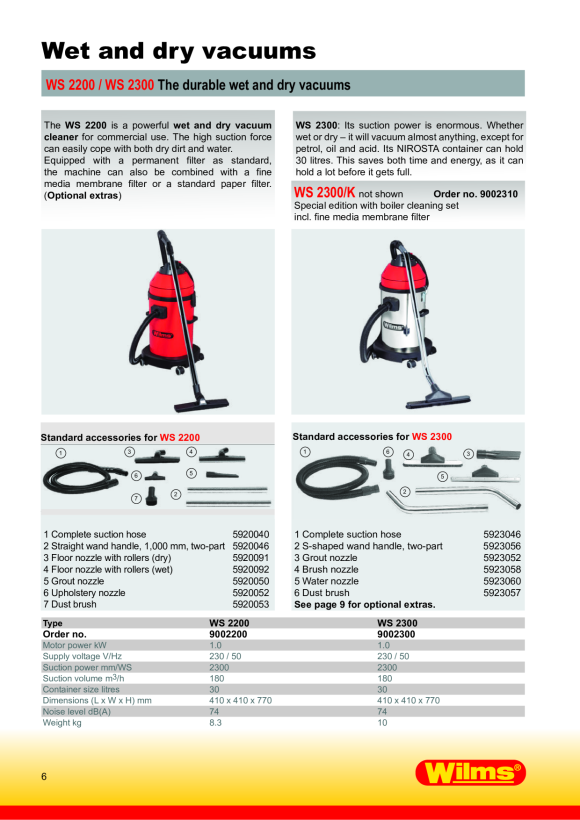 Wilms Saugschlauch - 4 m- Durchmesser 33 m - antistatisch für WS 3000 M 5930001