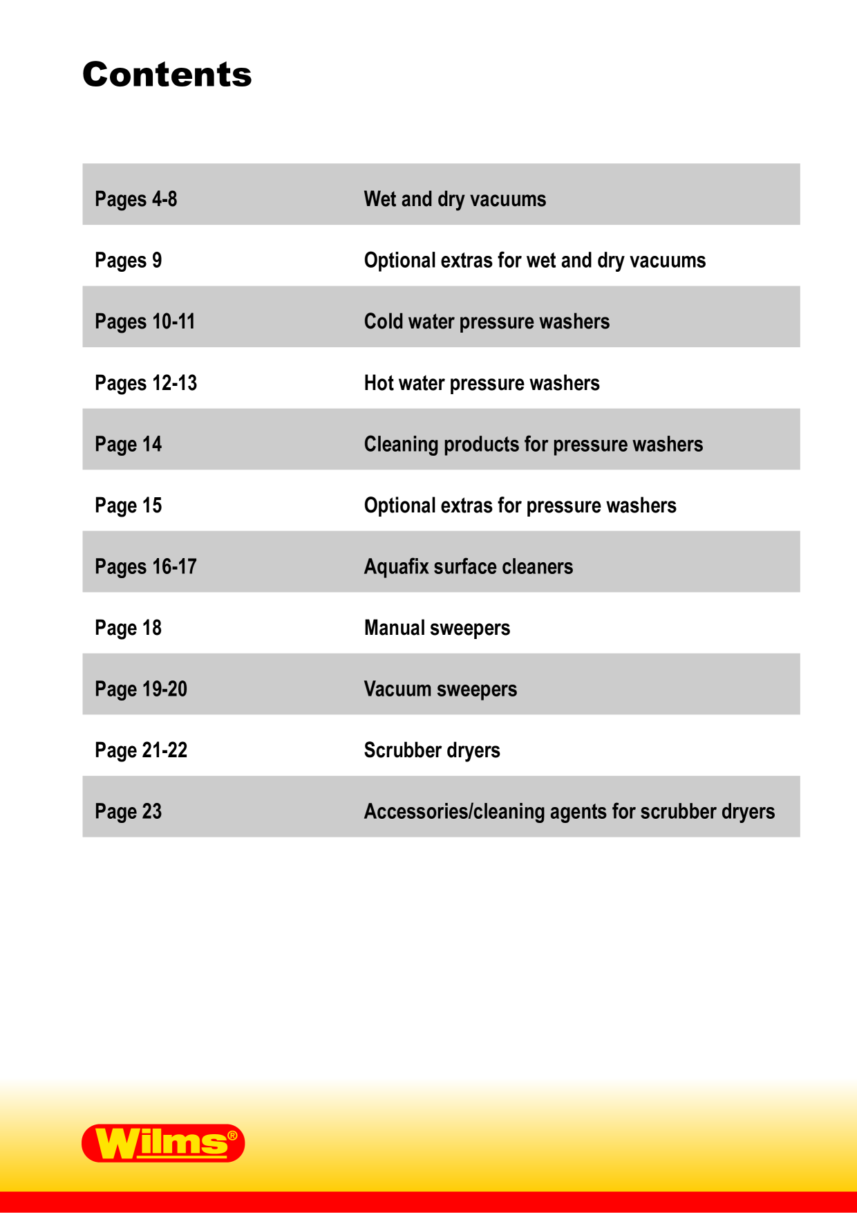 Catalog Overview Image