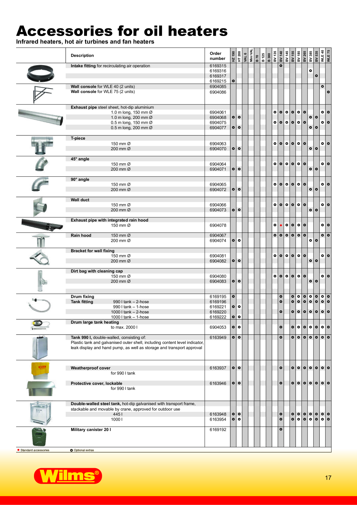 Image d’aperçu du catalogue