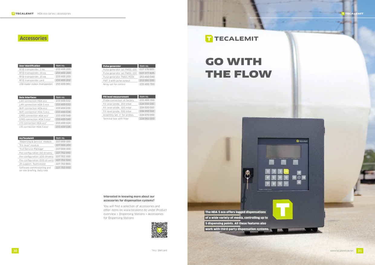 Catalog Overview Image