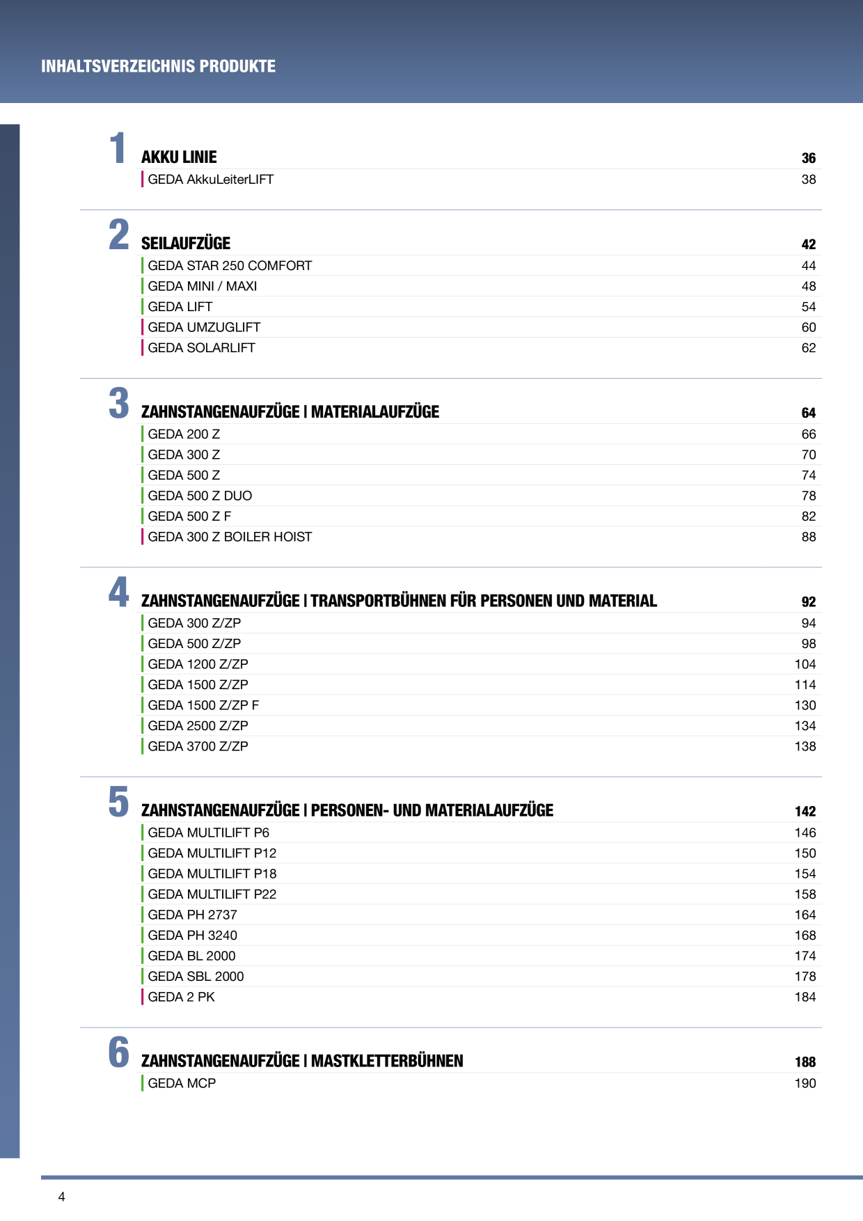 Catalog Overview Image