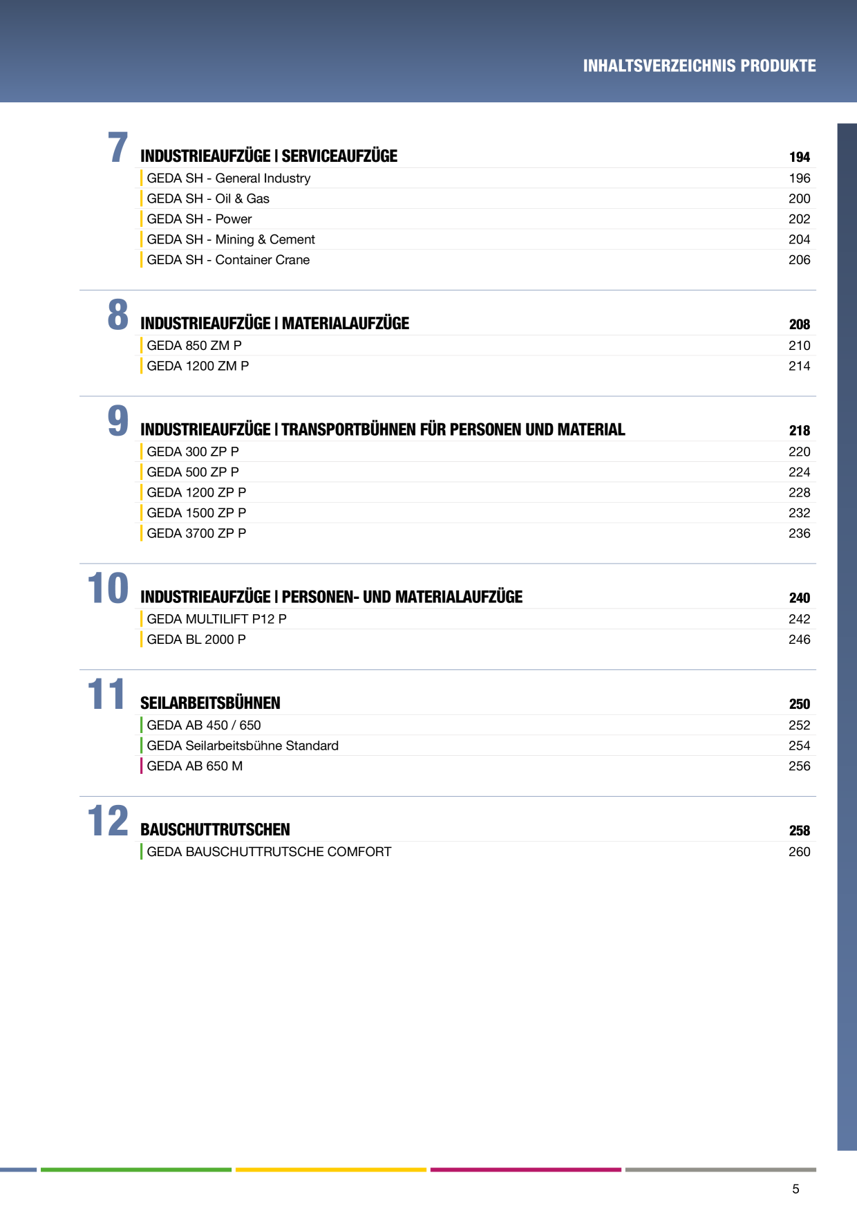 Catalog Overview Image