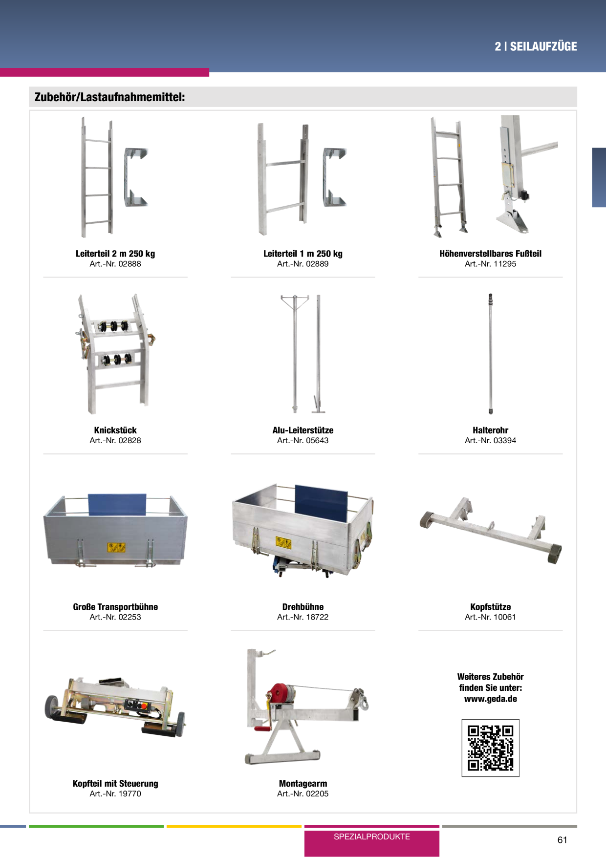 Catalog Overview Image