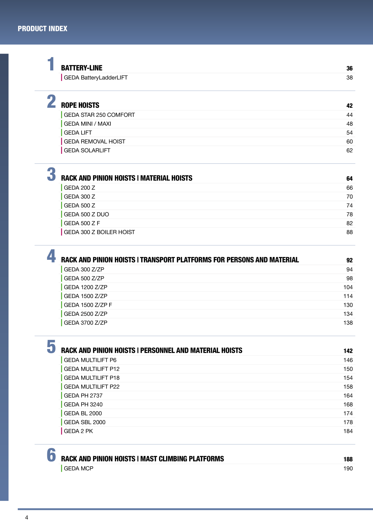 Catalog Overview Image
