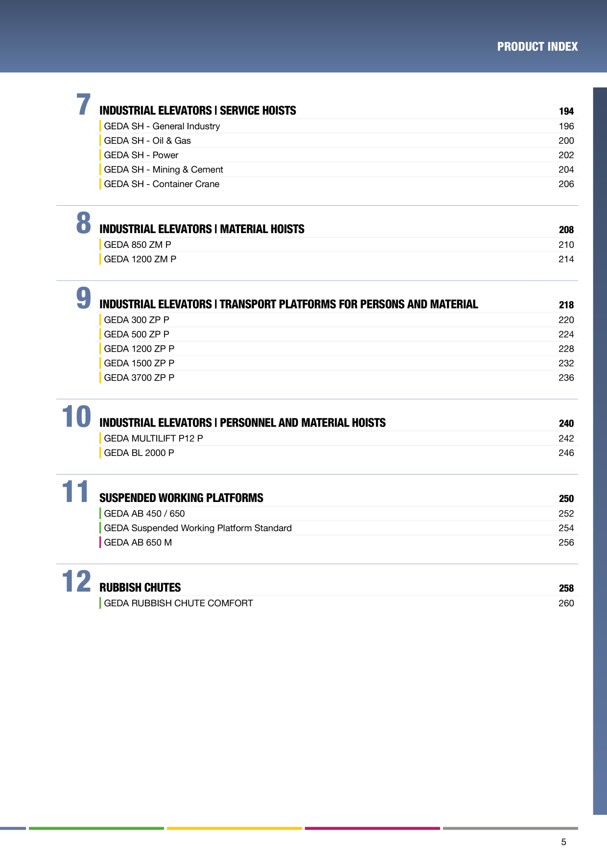 Catalog Overview Image
