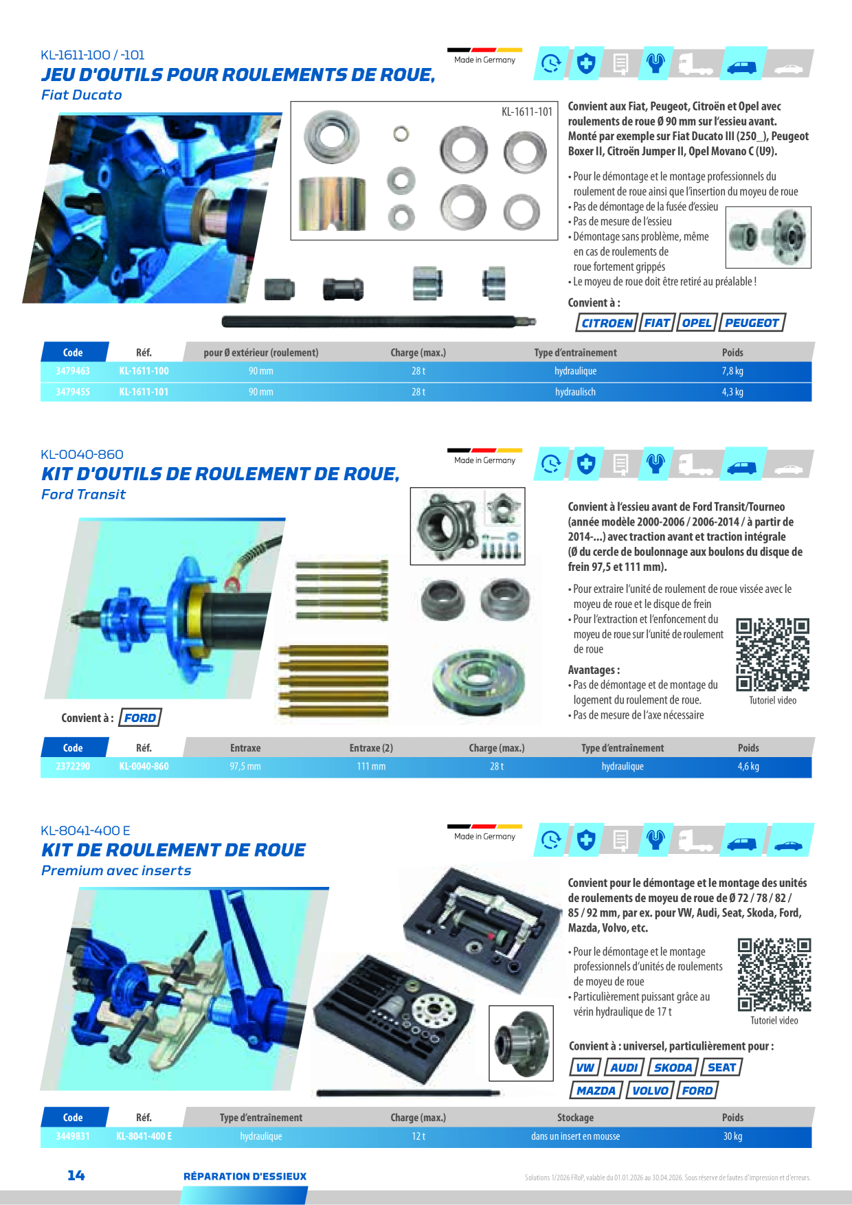 Catalog Overview Image