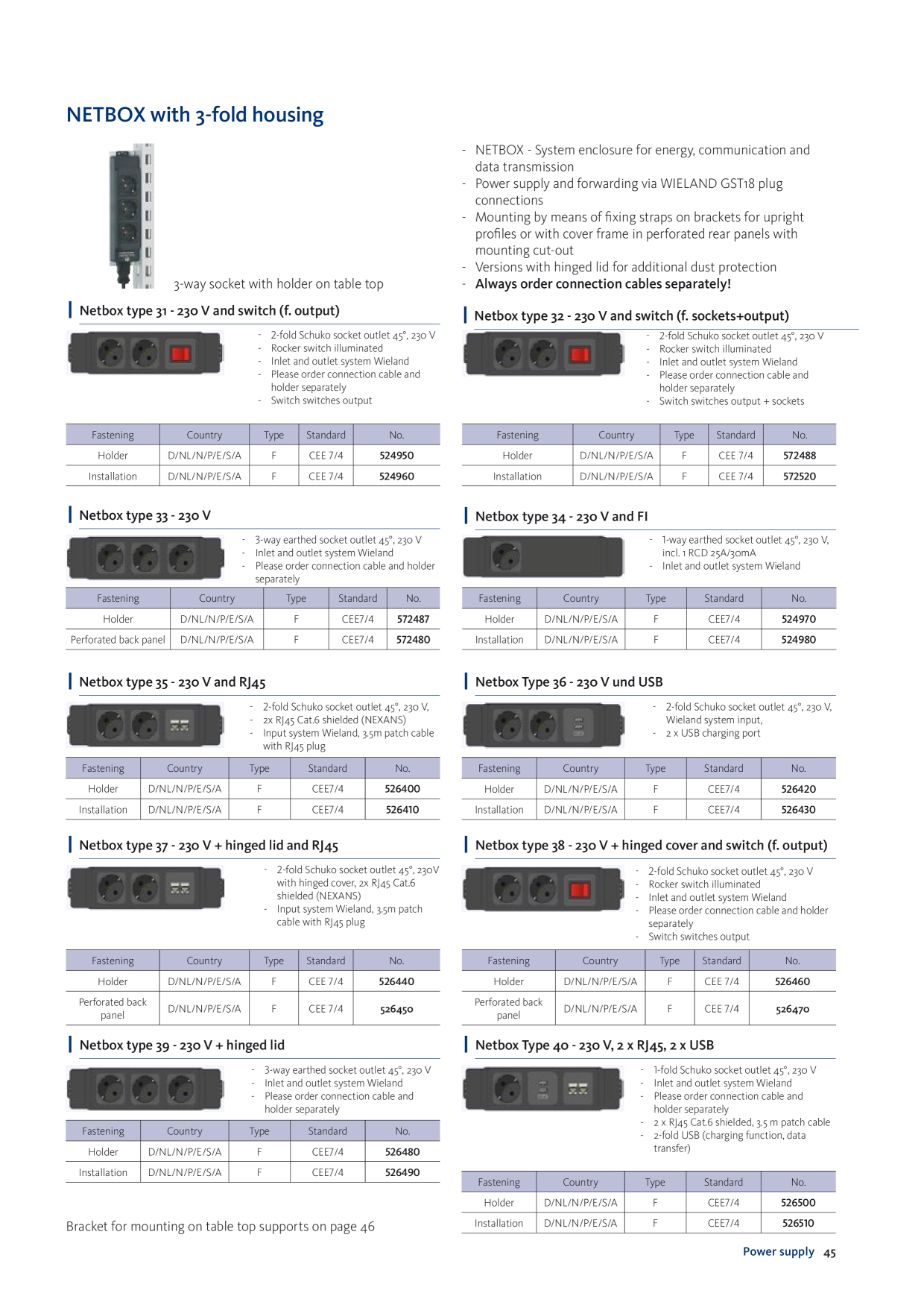 Catalog Overview Image
