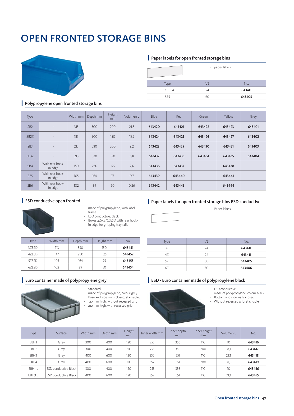 Catalog Overview Image