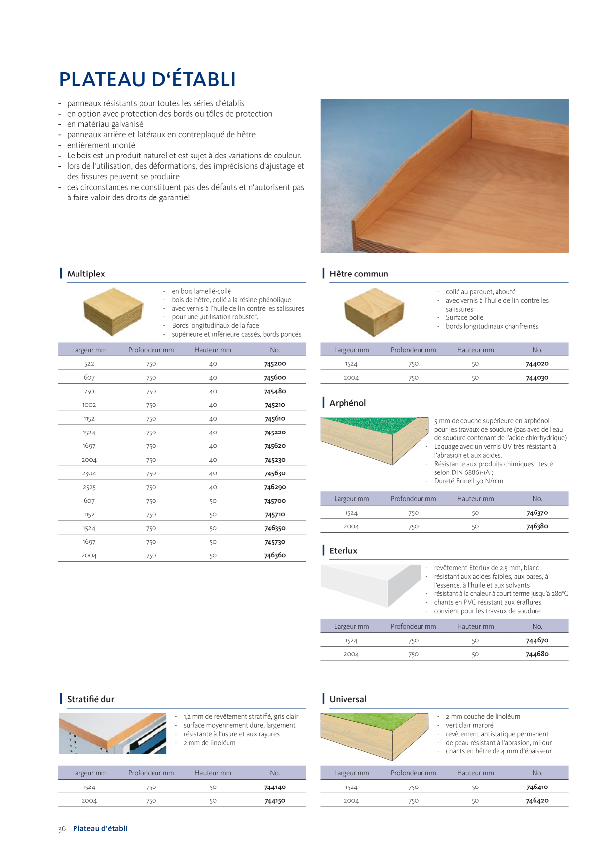 Catalog Overview Image