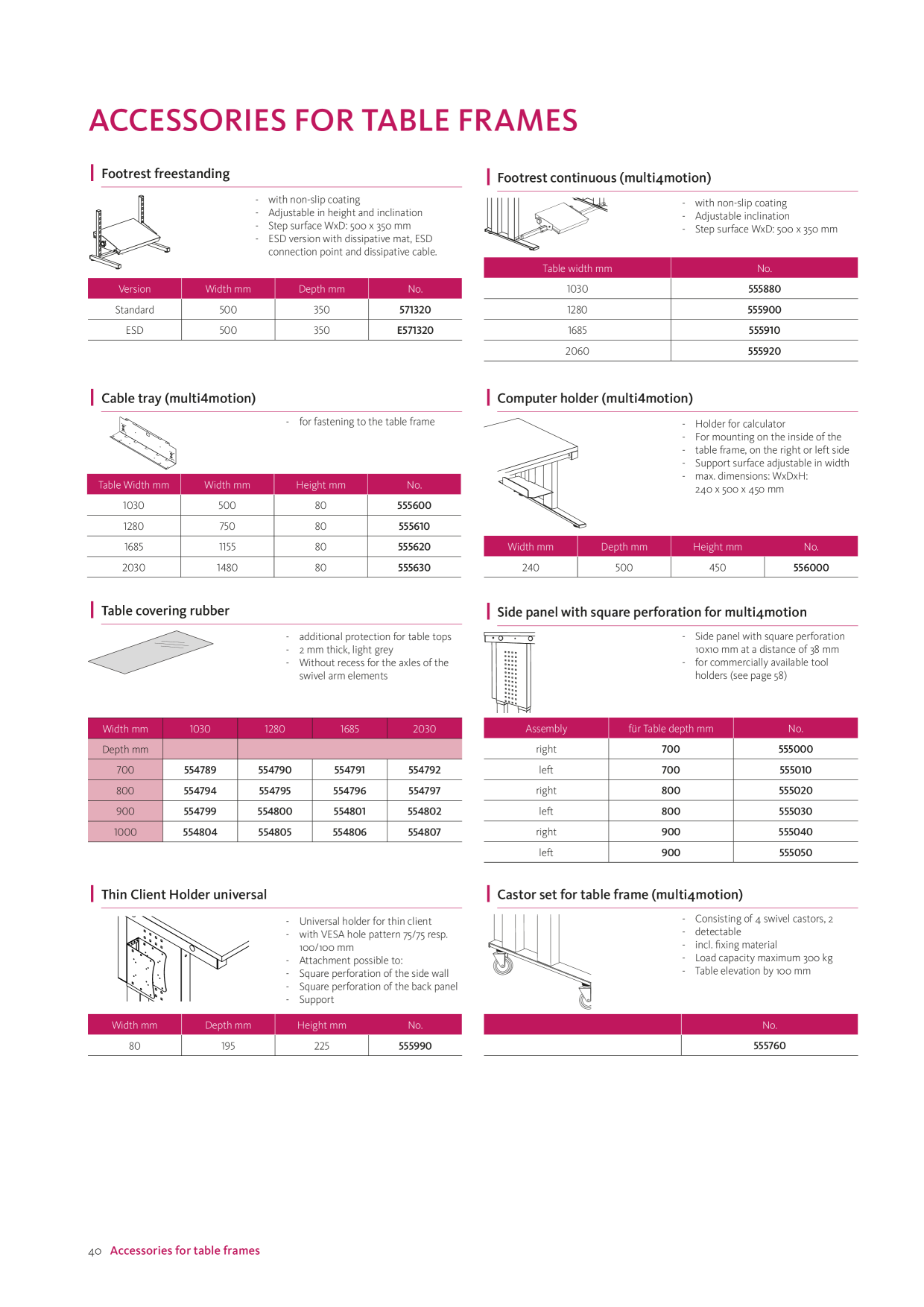 Catalog Overview Image