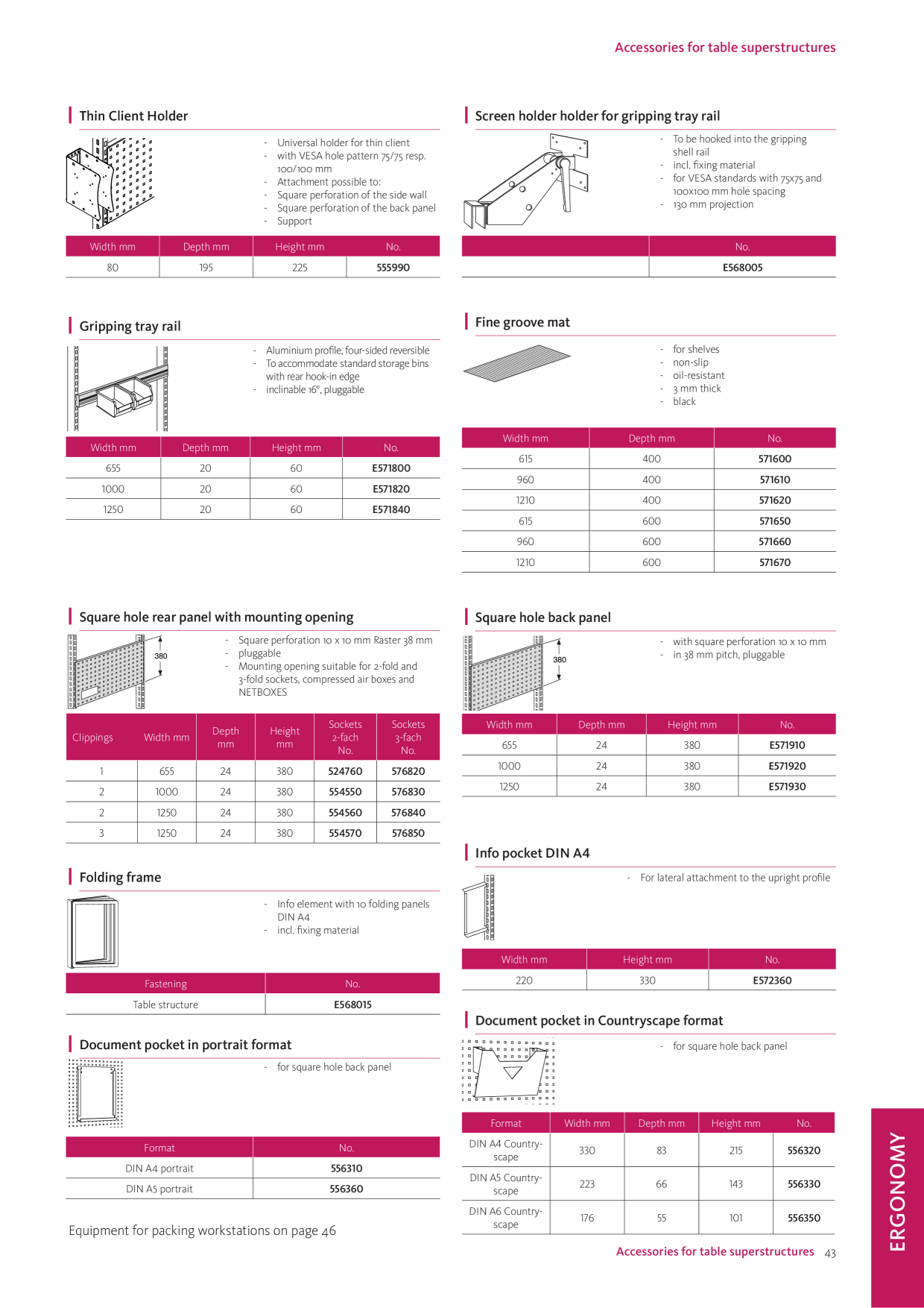 Catalog Overview Image