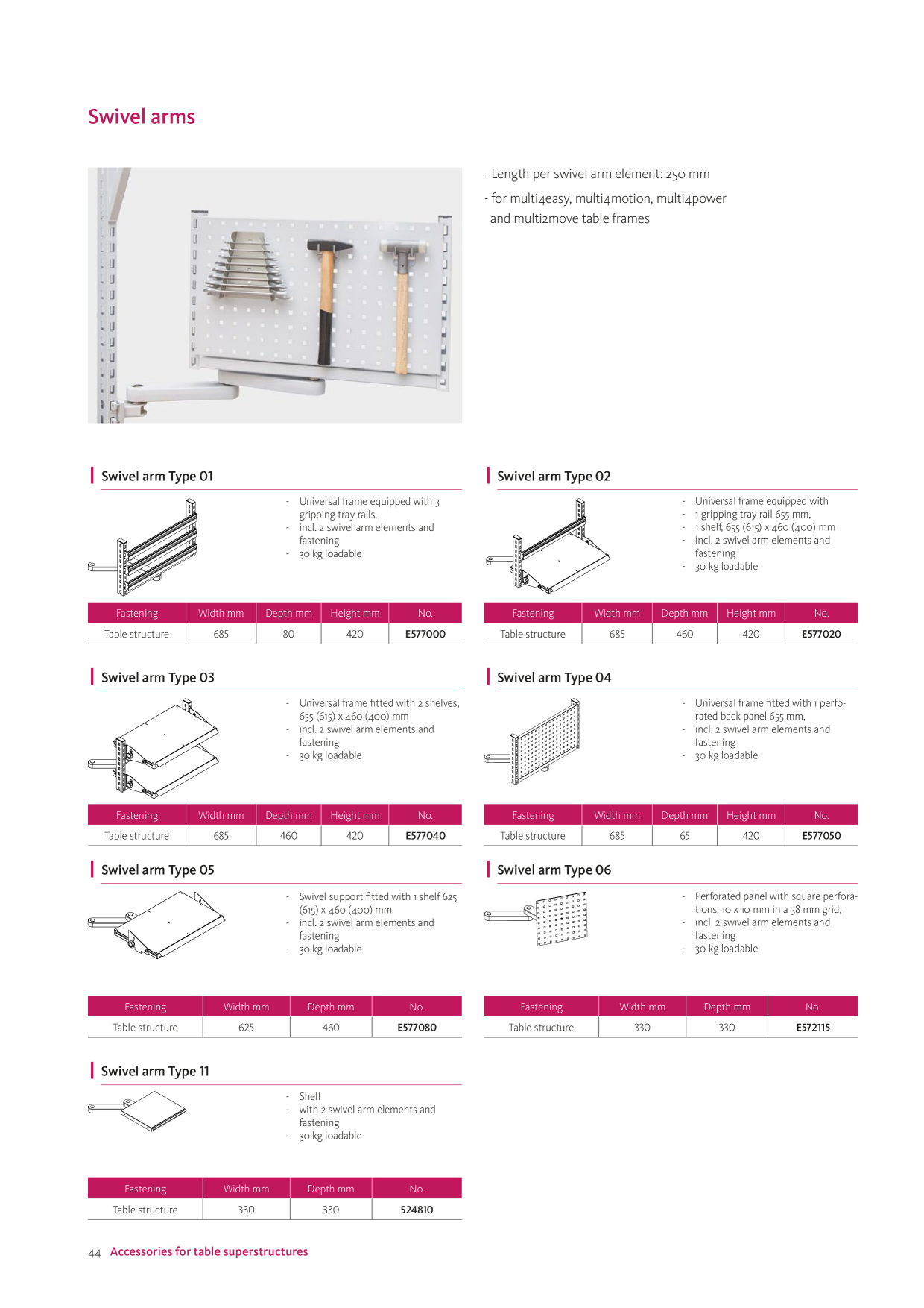 Catalog Overview Image