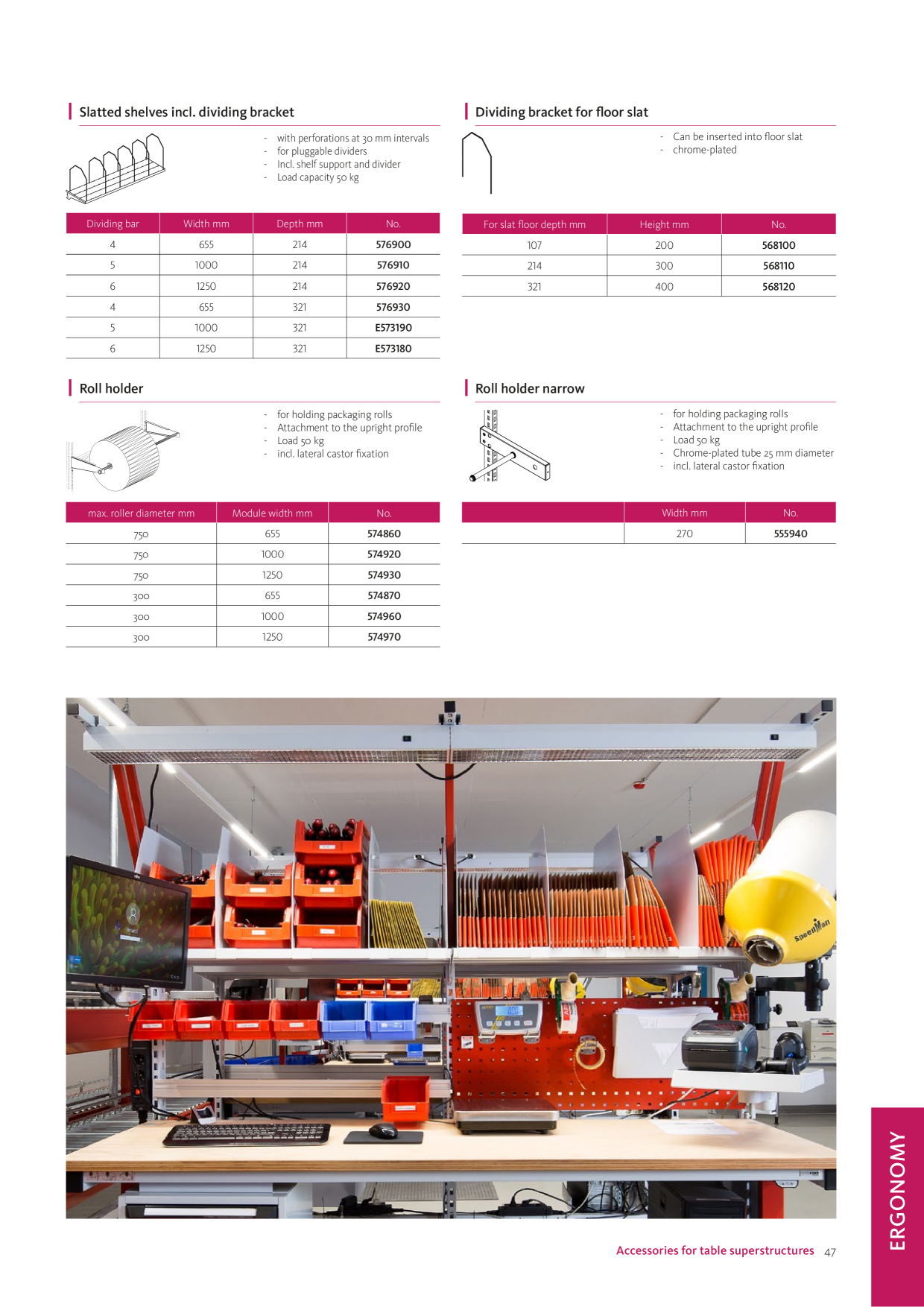 Catalog Overview Image