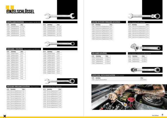 Fortec® Ringgabel-Schlüssel, 8 mm CRV Geliefert mit SB-Hänger FT31049