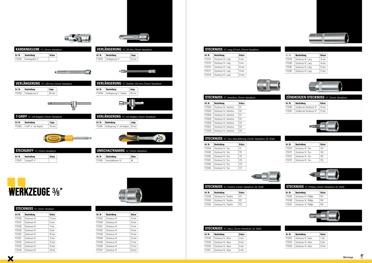 Catalog Overview Image