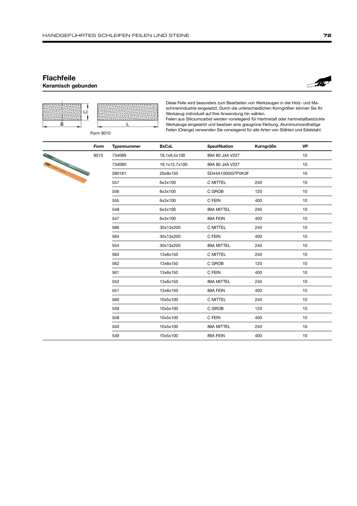 Catalog Overview Image
