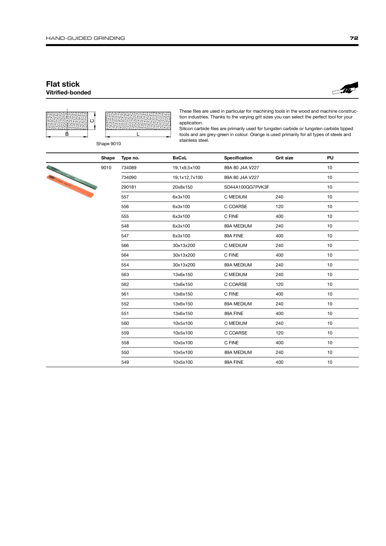 Catalog Overview Image