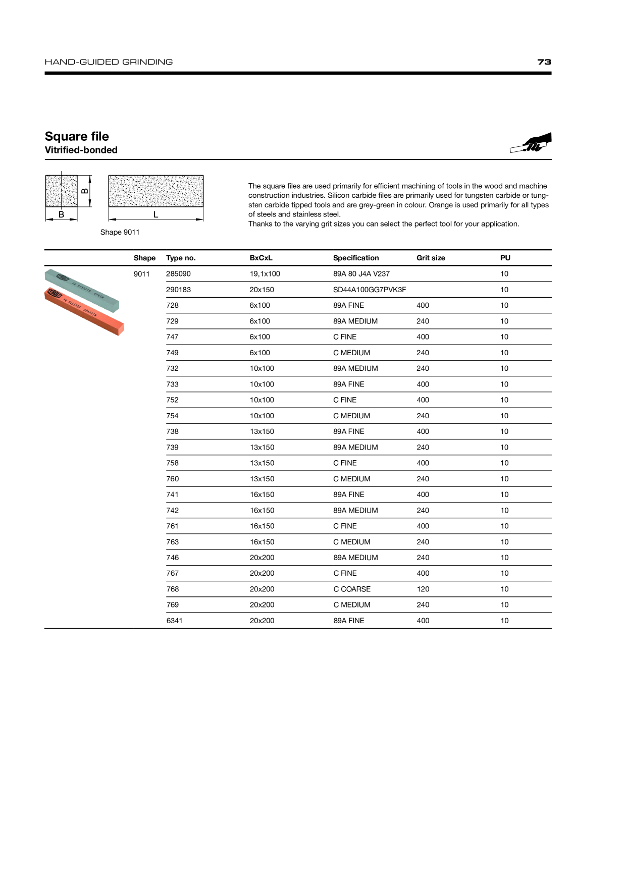 Catalog Overview Image