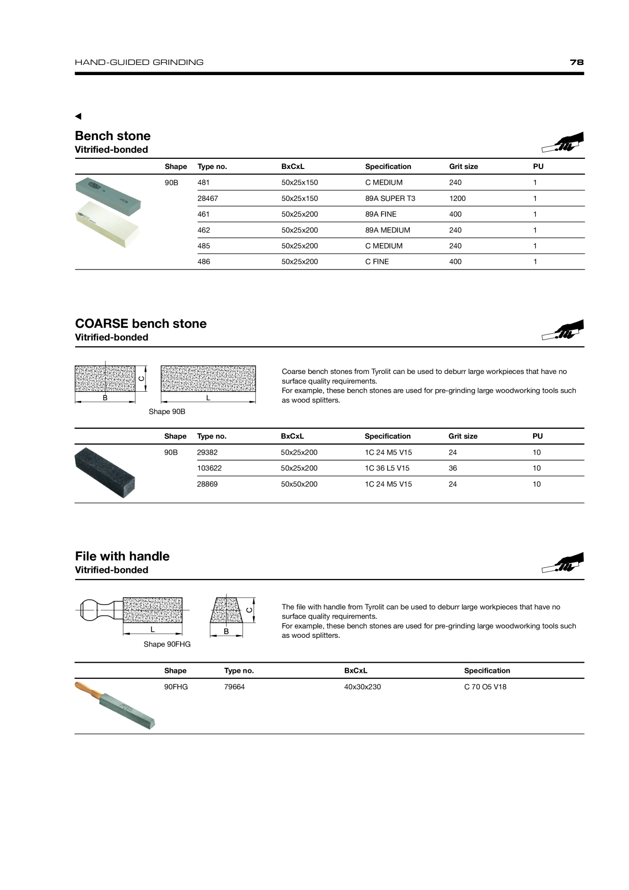 Catalog Overview Image