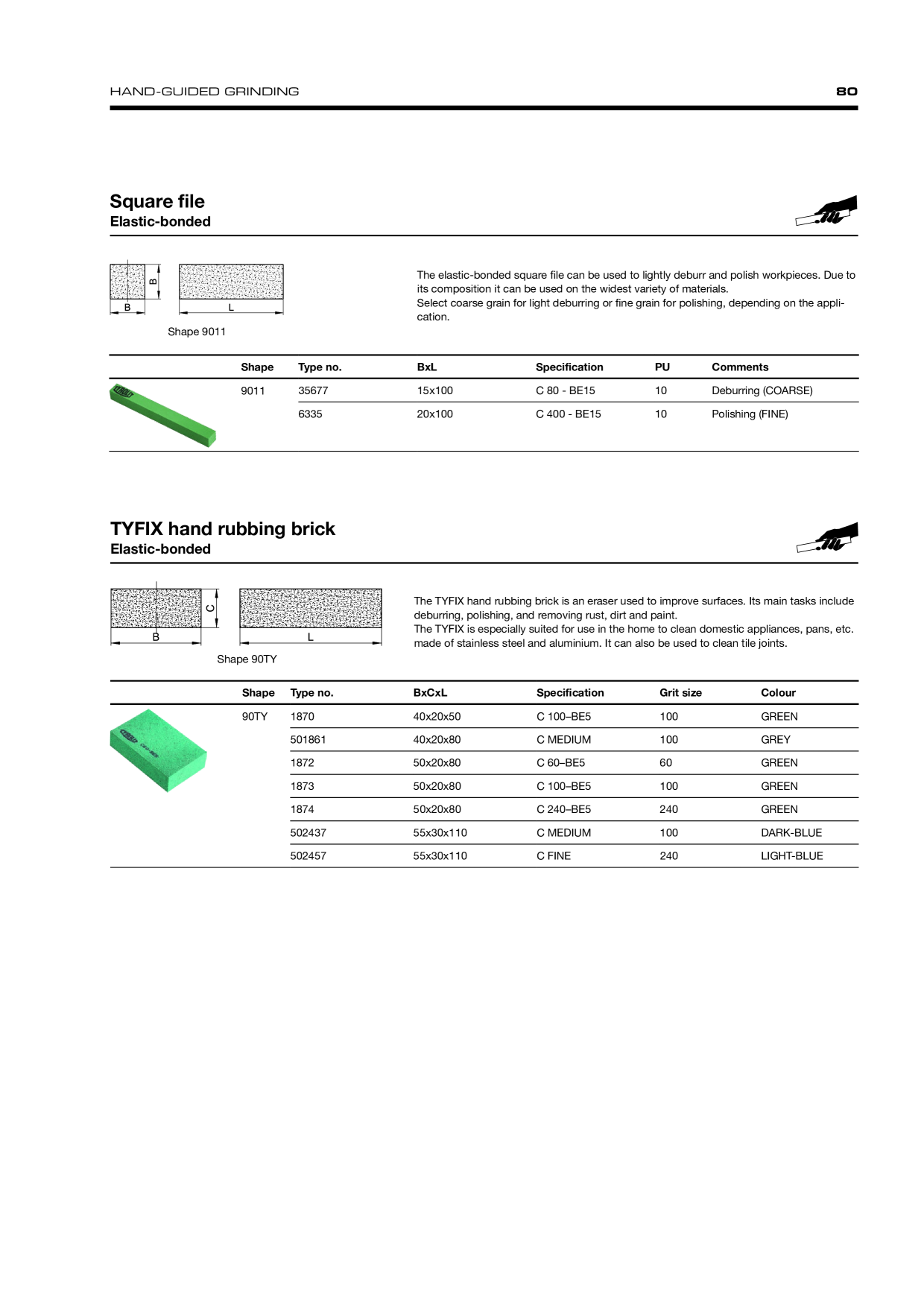 Catalog Overview Image