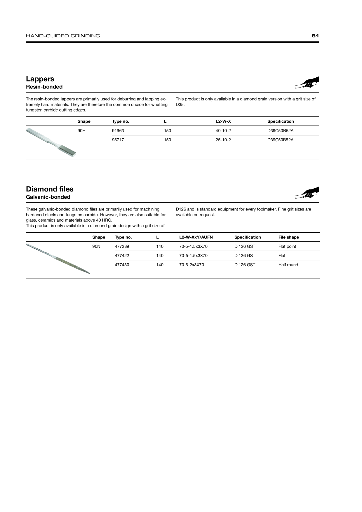 Catalog Overview Image