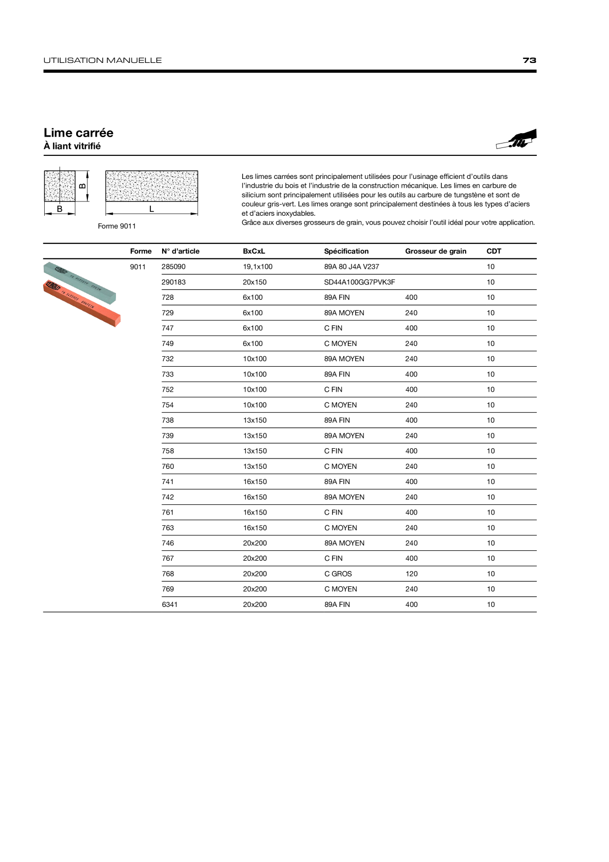 Catalog Overview Image