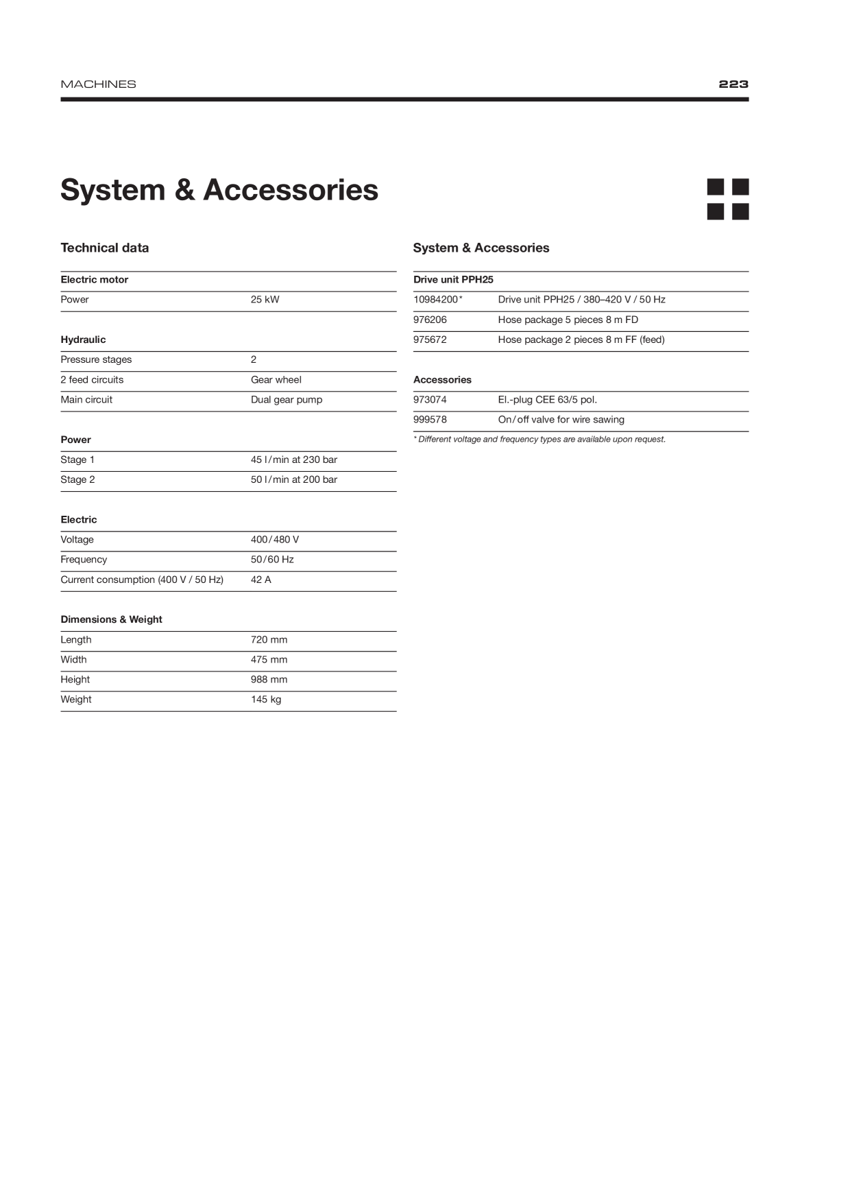 Catalog Overview Image