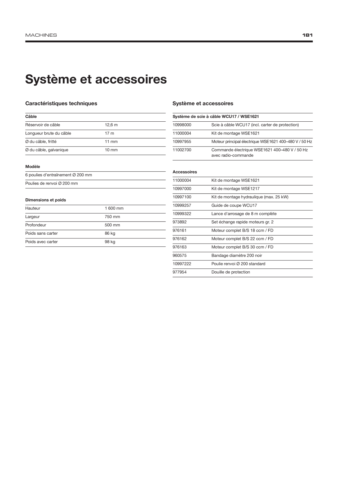 Catalog Overview Image