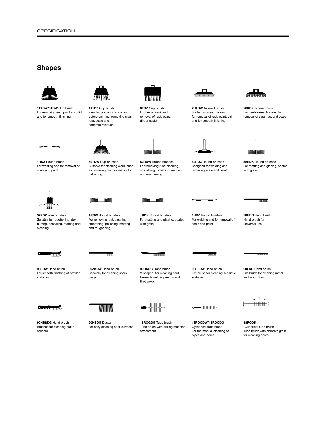 Catalog Overview Image