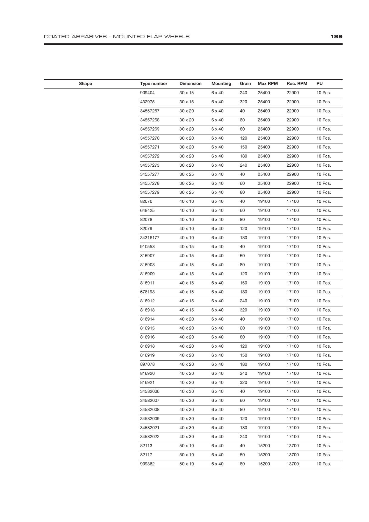 Catalog Overview Image