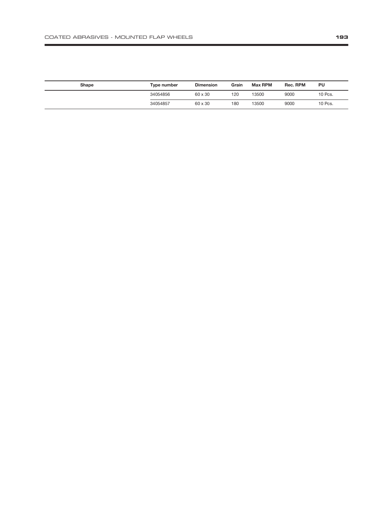 Catalog Overview Image