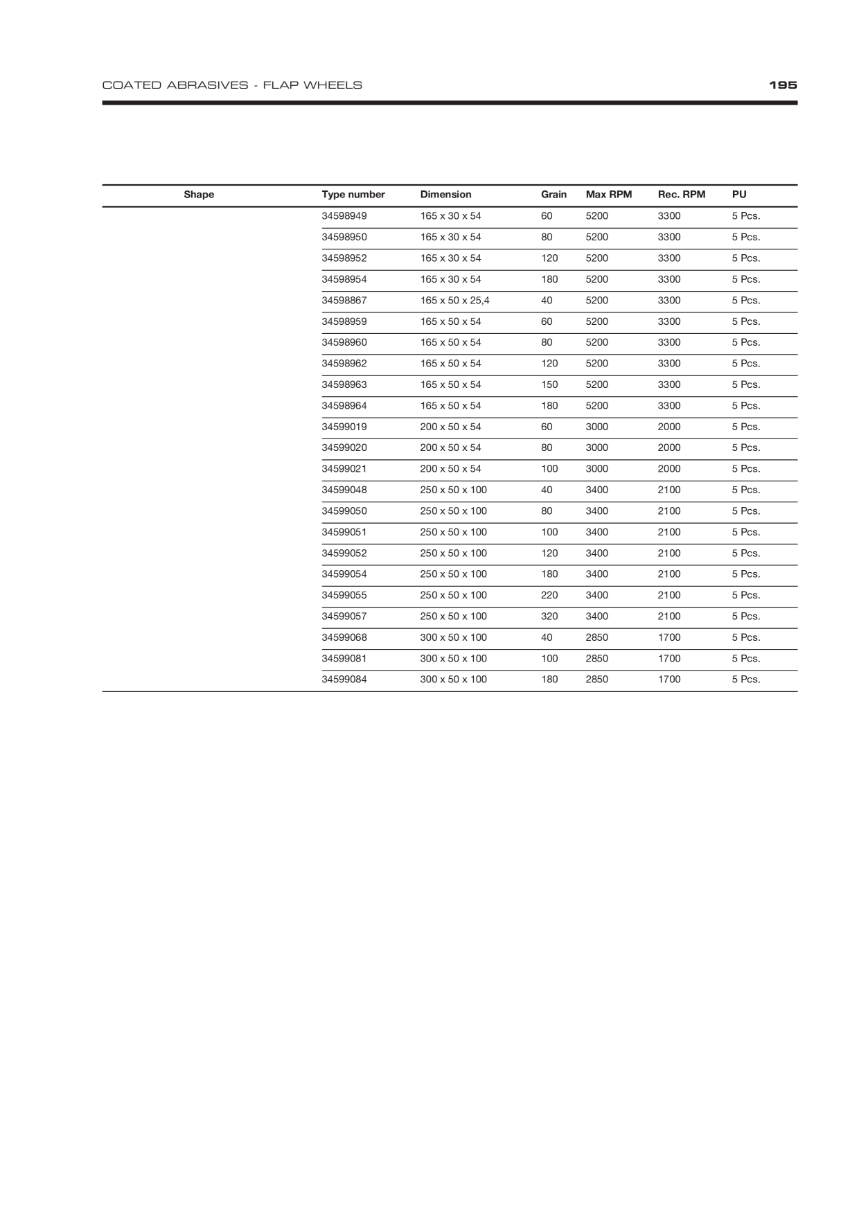 Catalog Overview Image