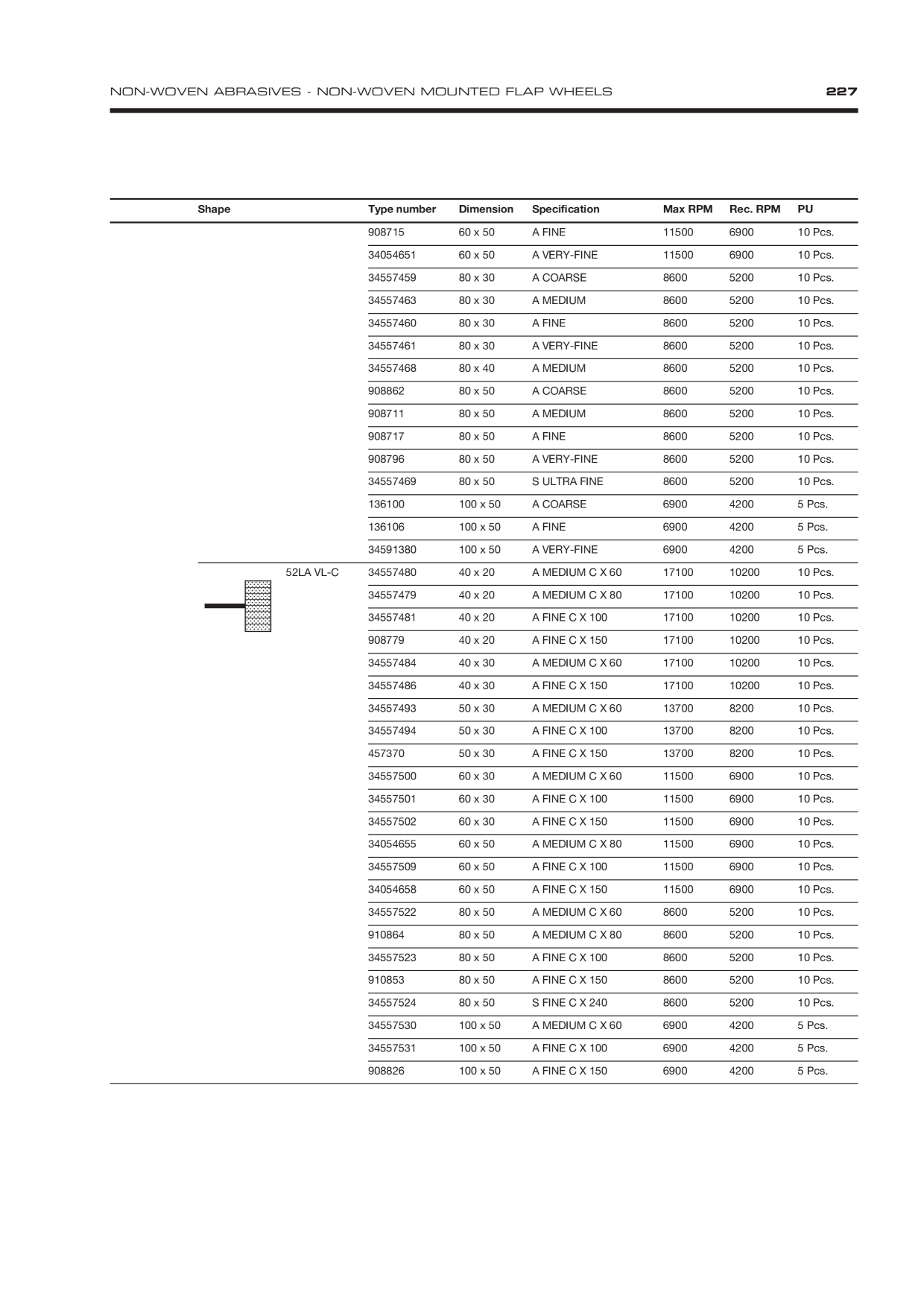 Catalog Overview Image
