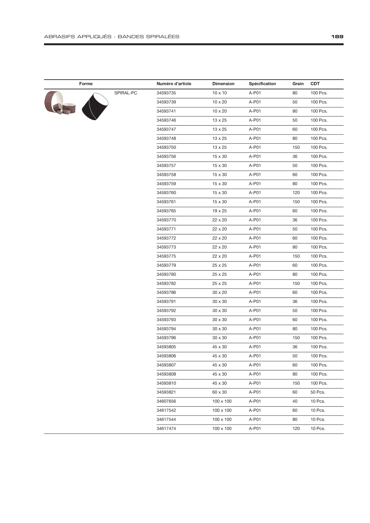 Catalog Overview Image